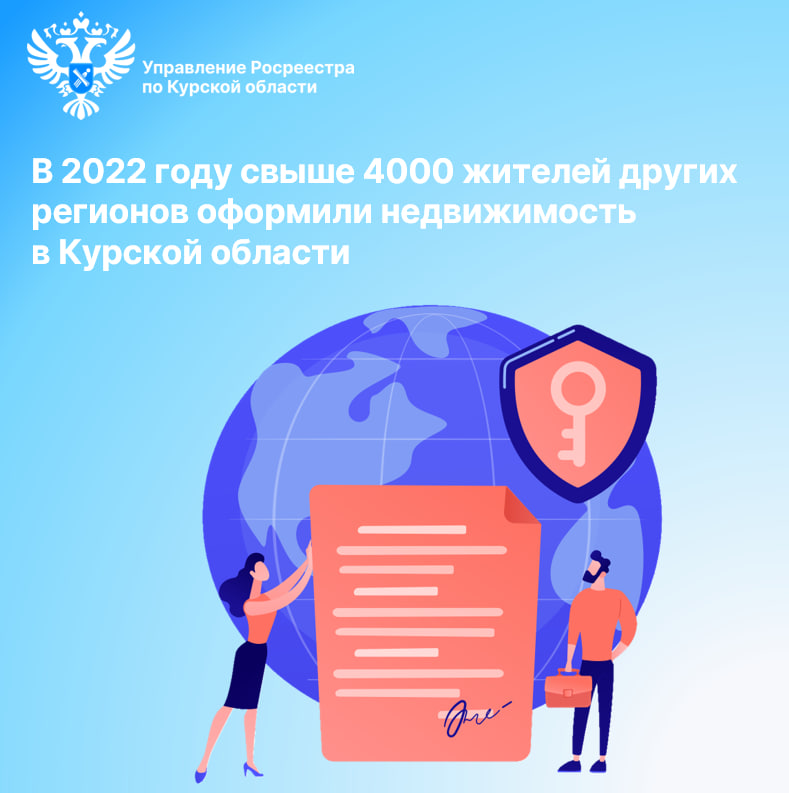 В 2022 году свыше 4000 жителей других регионов оформили недвижимость в Курской области.